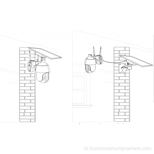 Kamera CCTV Tenaga Surya Hd 1080p